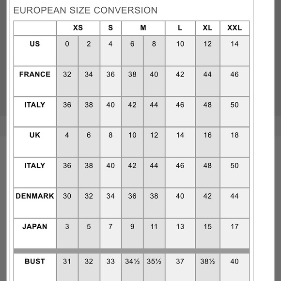 Miu Miu Zipper Dress - Picture 6 of 6